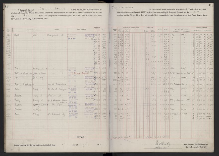 Rate book, 1910-1911 - 2021Pa_PNCC2-23-2-V18_033999-0014