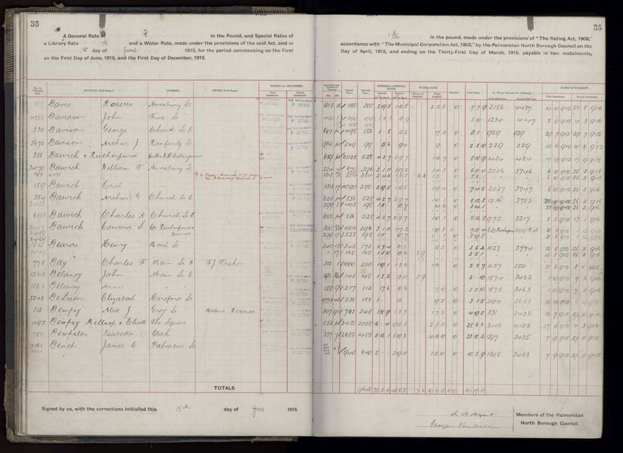 Rate book, 1915-1916 - 2021Pa_PNCC2-23-2-V23_034393-0038