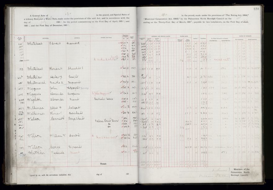Rate book, 1905-1906 - 2021Pa_PNCC2-23-2-V13_033998-0123