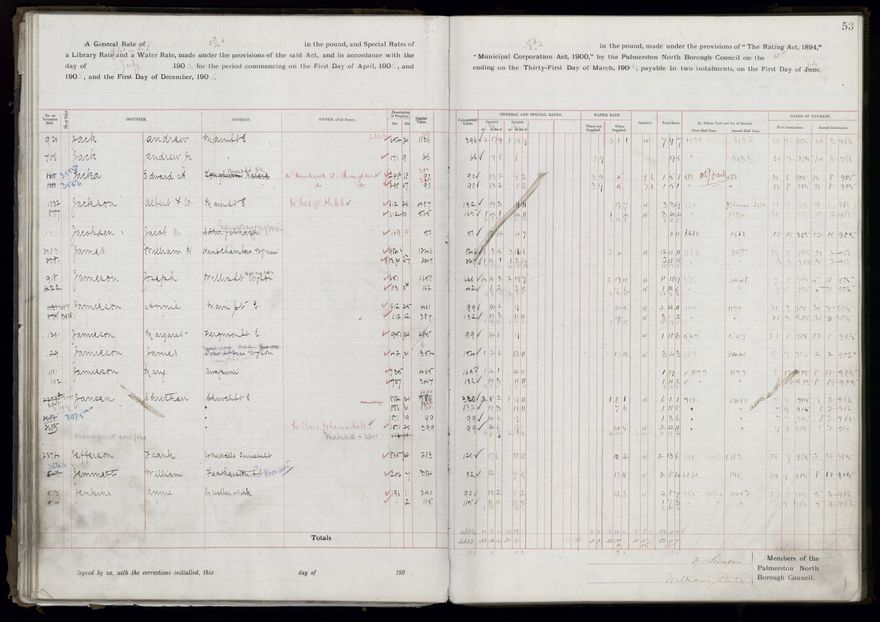 Rate book, 1905-1906 - 2021Pa_PNCC2-23-2-V13_033998-0056