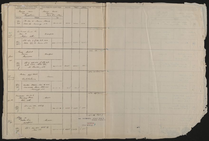 Valuation Roll, Taonui Riding - 2025Vol_PNCC-KCC-3-8-10-V4_043352_0127