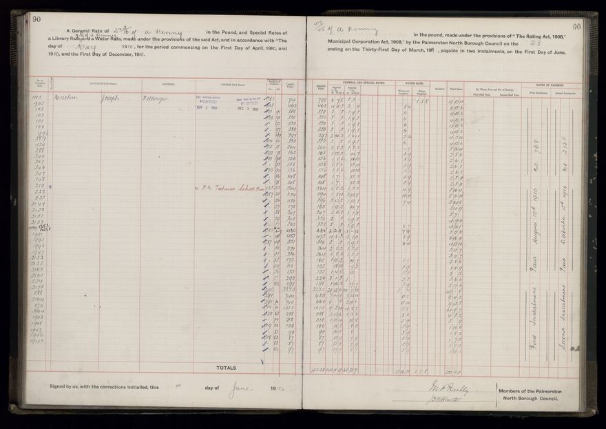 Rate book, 1910-1911 - 2021Pa_PNCC2-23-2-V18_033999-0093