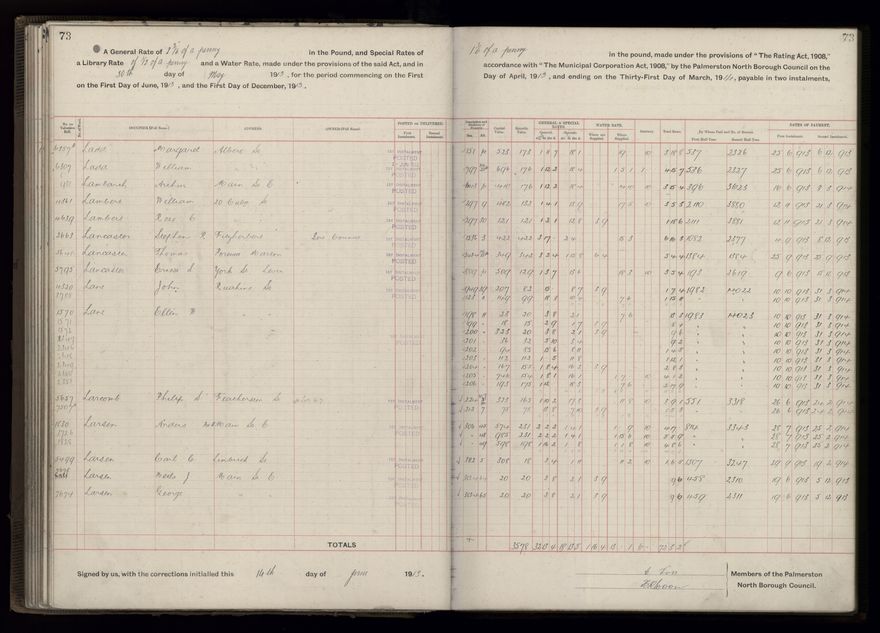 Rate book, 1913-1914 - 2021Pa_PNCC2-23-2-V21_034002-0076