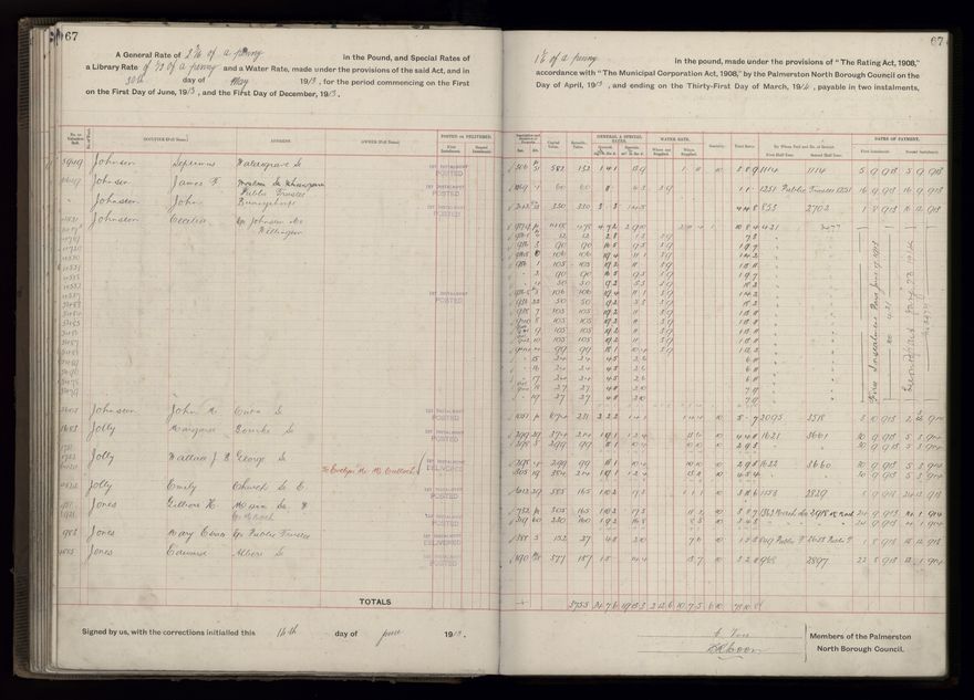 Rate book, 1913-1914 - 2021Pa_PNCC2-23-2-V21_034002-0070