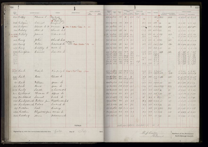 Rate book, 1917-1918 - 2021Pa_PNCC2-23-2-V25_034395-0072