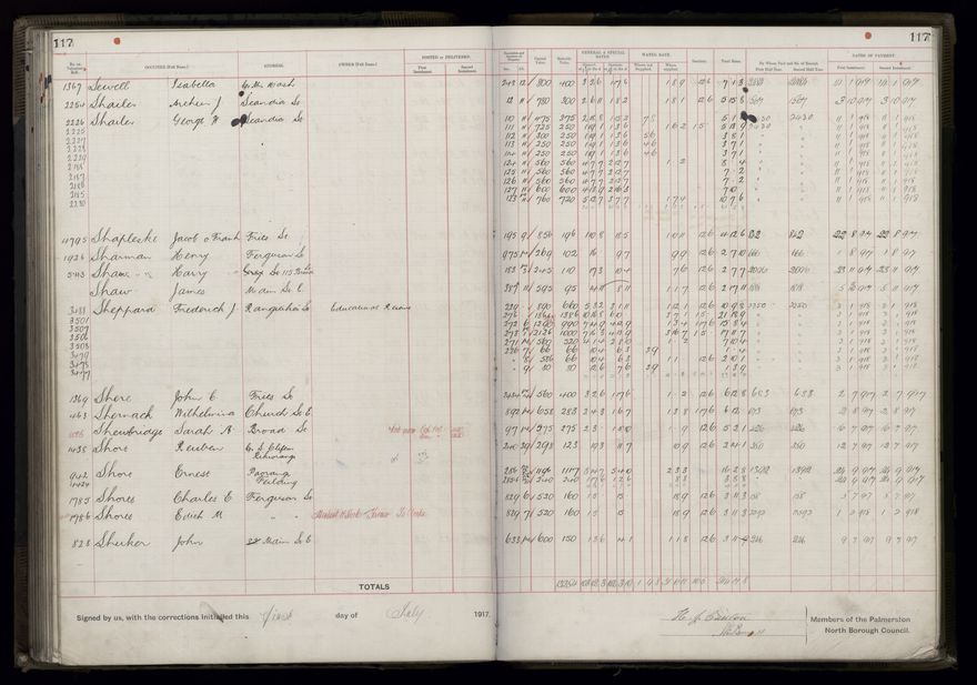 Rate book, 1917-1918 - 2021Pa_PNCC2-23-2-V25_034395-0123