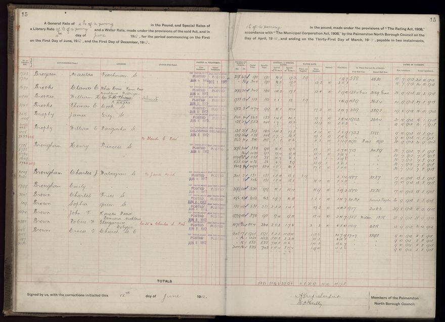 Rate book, 1912-1913 - 2021Pa_PNC2-23-2-V20_034001-0018