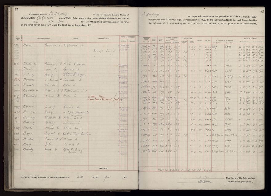 Rate book, 1913-1914 - 2021Pa_PNCC2-23-2-V21_034002-0038