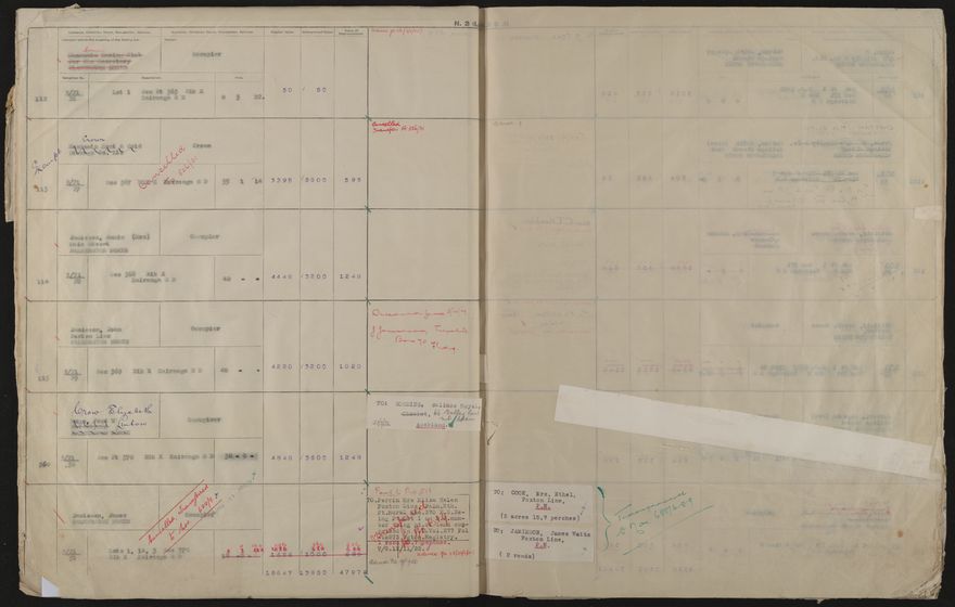 Valuation Roll, Taonui Riding - 2025Vol_PNCC-KCC-3-8-10-V4_043352_0015