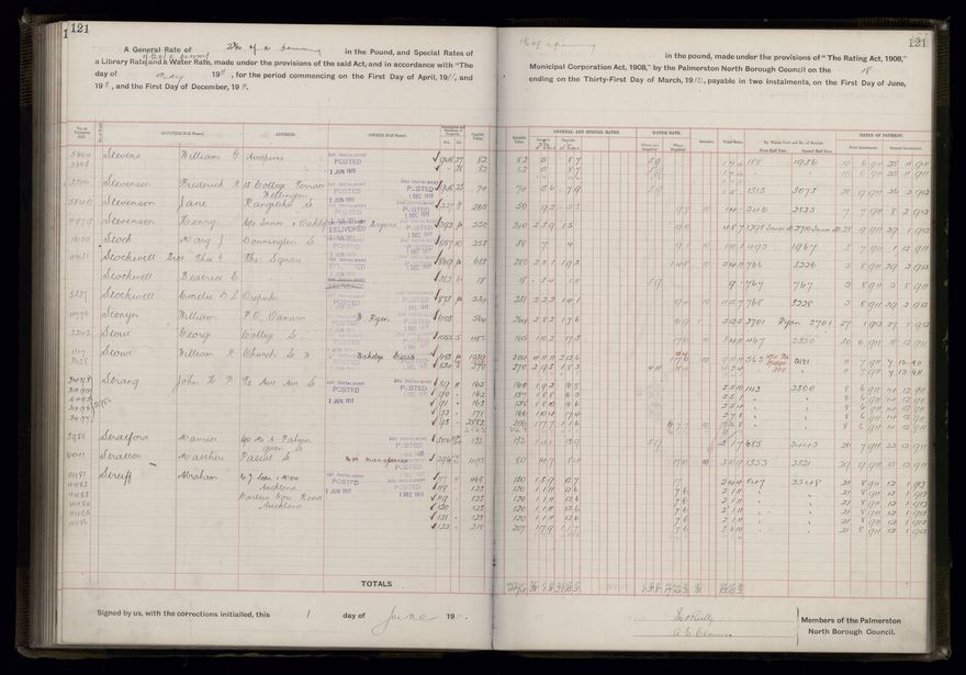 Rate book, 1911-1912 - 2021Pa_PNCC2-23-2-V19_034000-0124