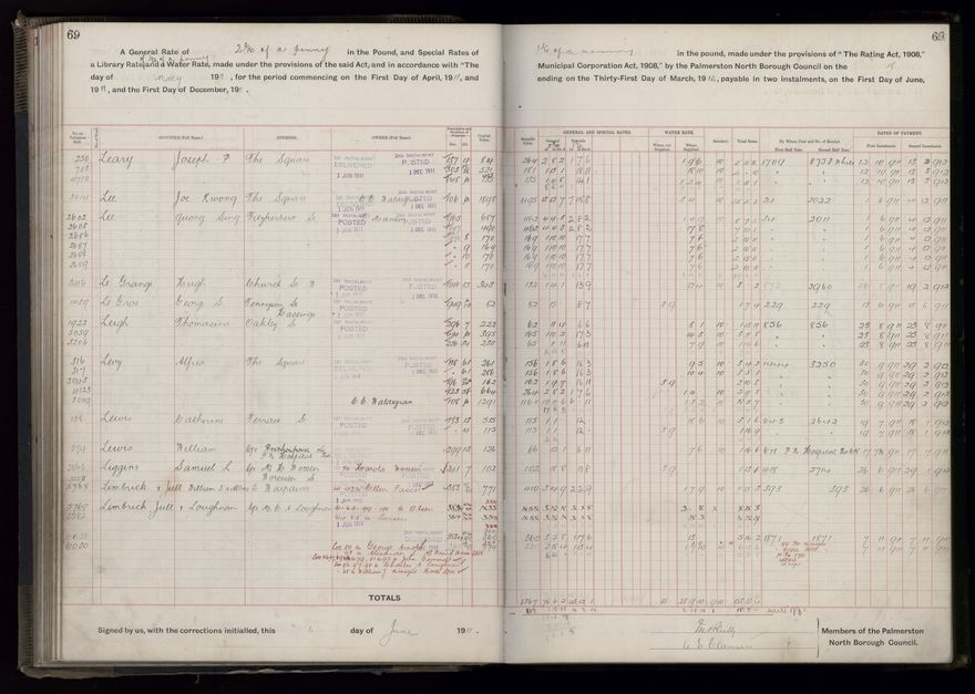 Rate book, 1911-1912 - 2021Pa_PNCC2-23-2-V19_034000-0072