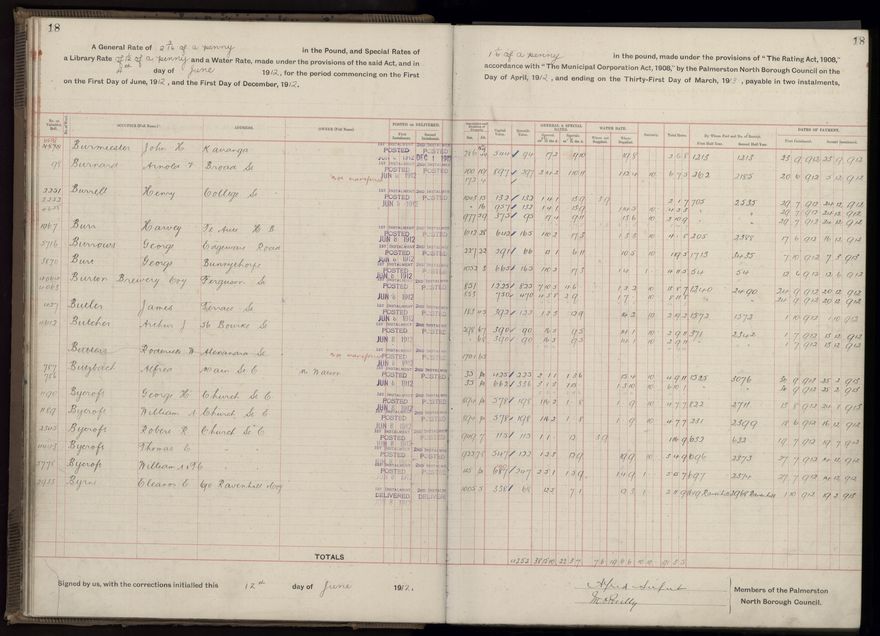 Rate book, 1912-1913 - 2021Pa_PNC2-23-2-V20_034001-0021