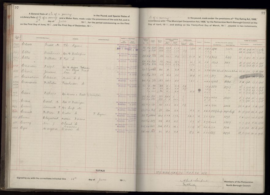 Rate book, 1912-1913 - 2021Pa_PNC2-23-2-V20_034001-0040
