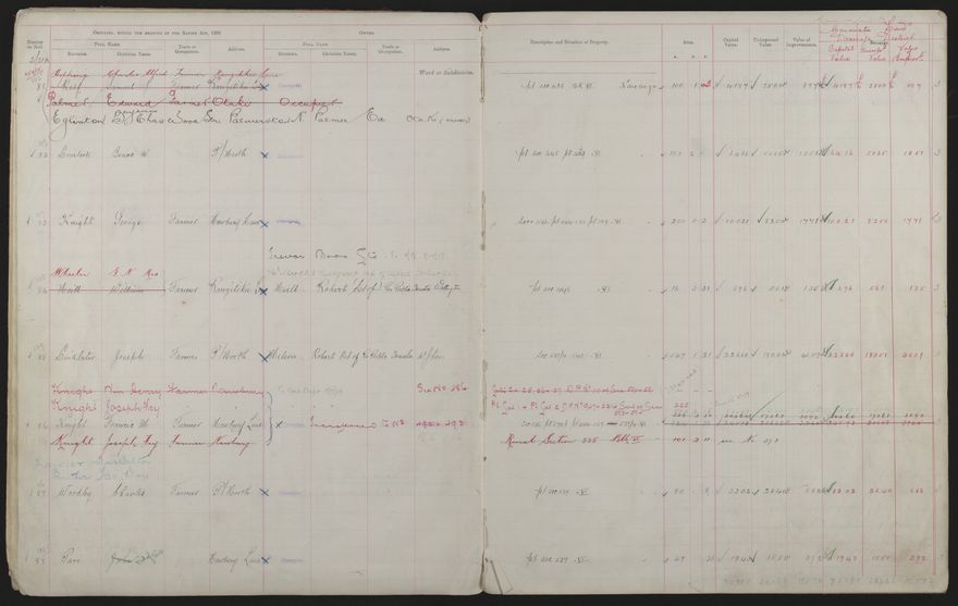 Valuation Roll, Mangaone Riding - 2025Vol_PNCC-KCC-3-8-9-V3_043349-0013