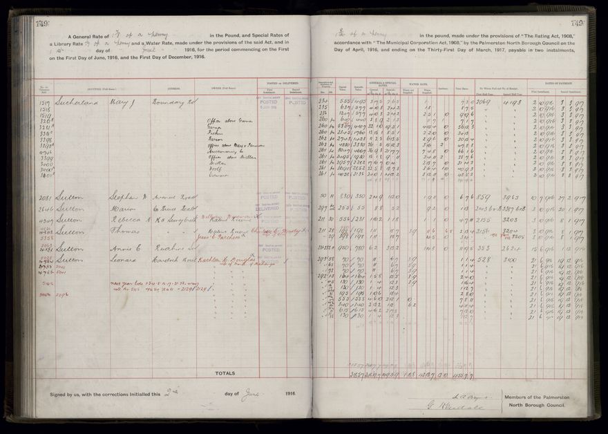 Rate book, 1916-1917 - 2021Pa_PNCC2-23-2-V24_034394-0152