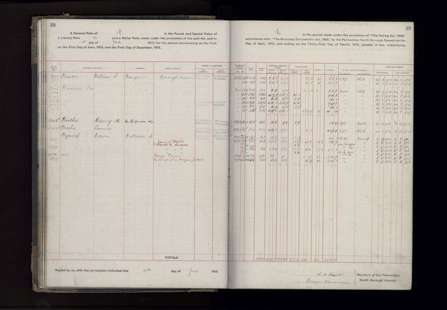 Rate book, 1915-1916 - 2021Pa_PNCC2-23-2-V23_034393-0042
