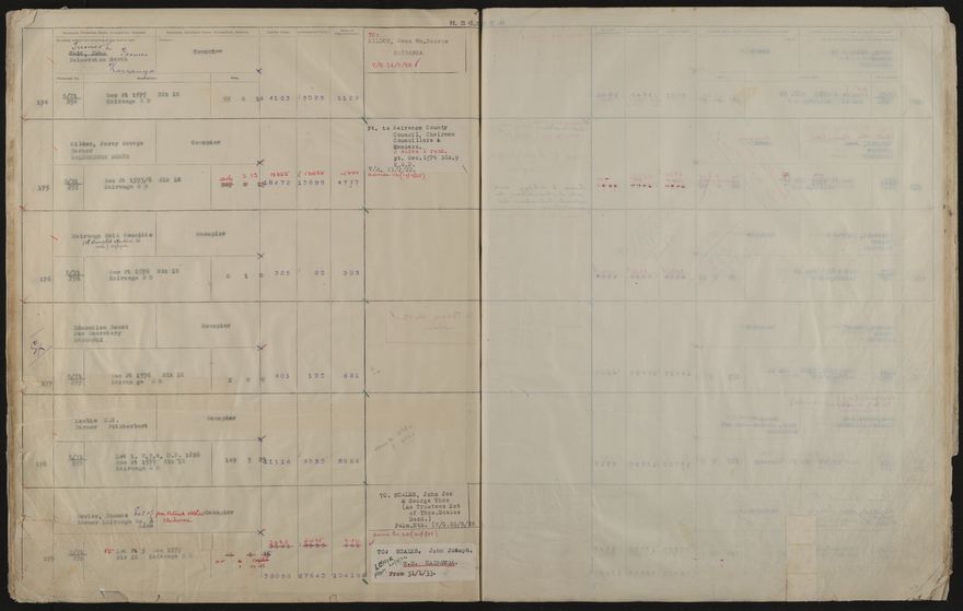 Valuation Roll, Taonui Riding - 2025Vol_PNCC-KCC-3-8-10-V4_043352_0053
