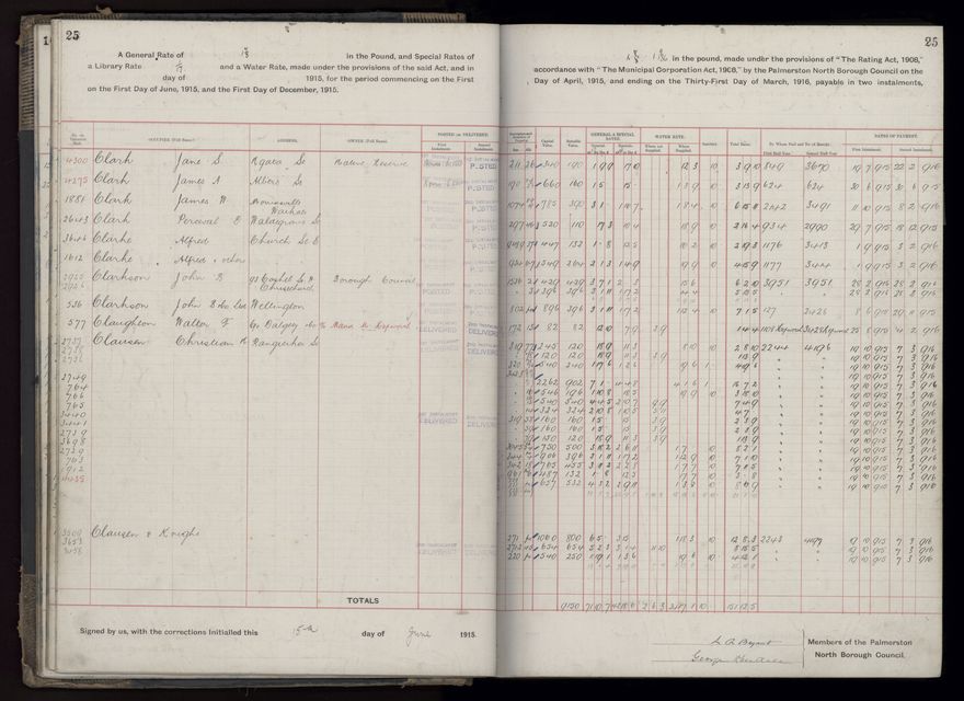 Rate book, 1915-1916 - 2021Pa_PNCC2-23-2-V23_034393-0028