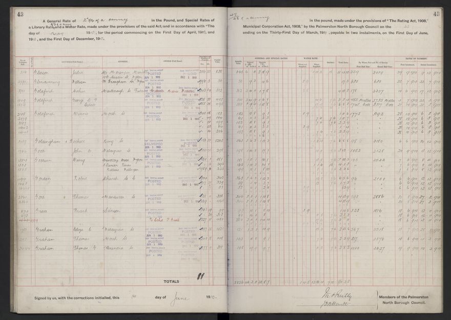 Rate book, 1910-1911 - 2021Pa_PNCC2-23-2-V18_033999-0046