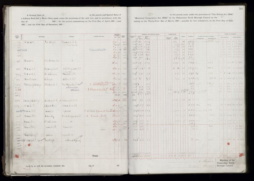 Rate book, 1905-1906 - 2021Pa_PNCC2-23-2-V13_033998-0053