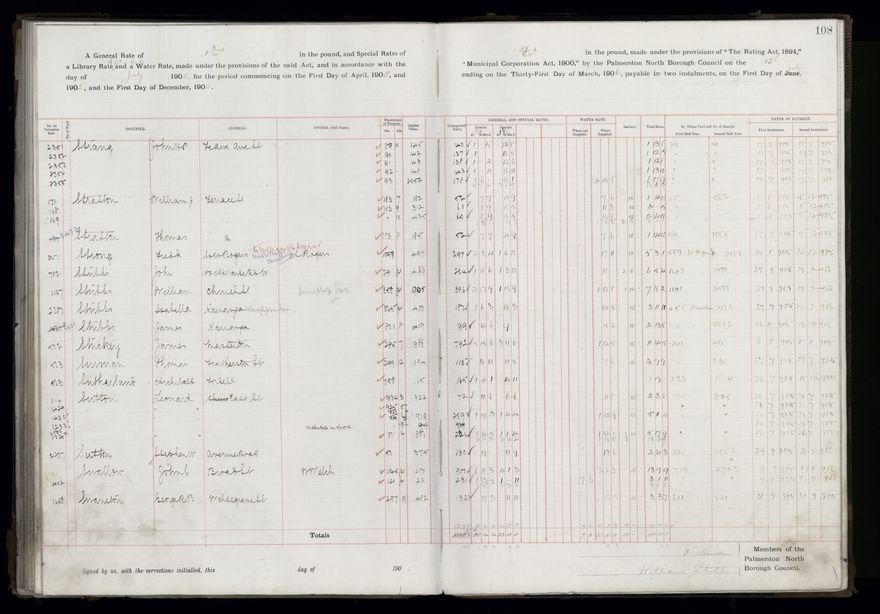Rate book, 1905-1906 - 2021Pa_PNCC2-23-2-V13_033998-0111