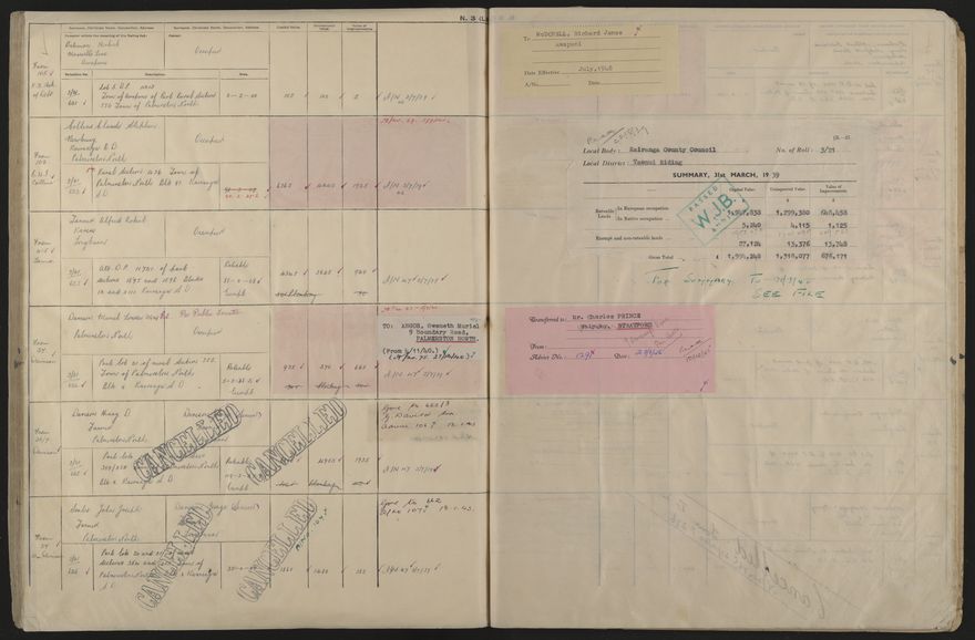 Valuation Roll, Taonui Riding - 2025Vol_PNCC-KCC-3-8-10-V5_043353_0139