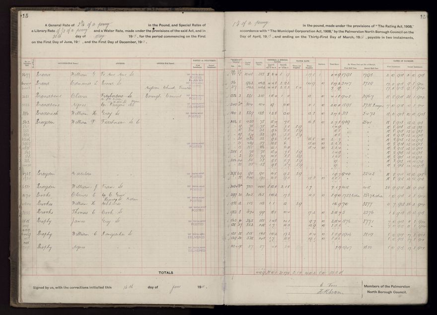 Rate book, 1913-1914 - 2021Pa_PNCC2-23-2-V21_034002-0018