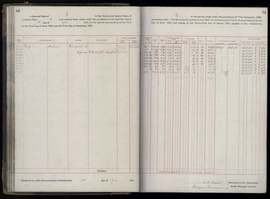 Rate book, 1915-1916 - 2021Pa_PNCC2-23-2-V23_034393-0058