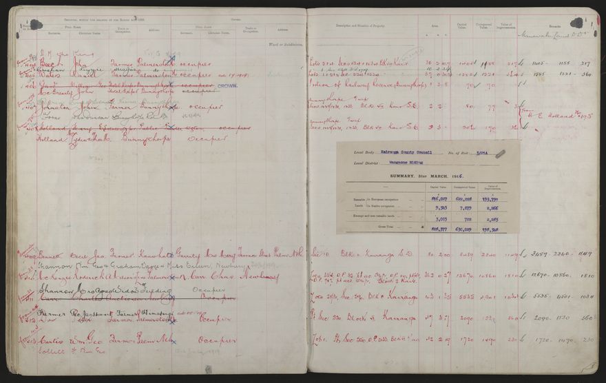 Valuation Roll, Mangaone Riding - 2025Vol_PNCC-KCC-3-8-9-V3_043349-0052