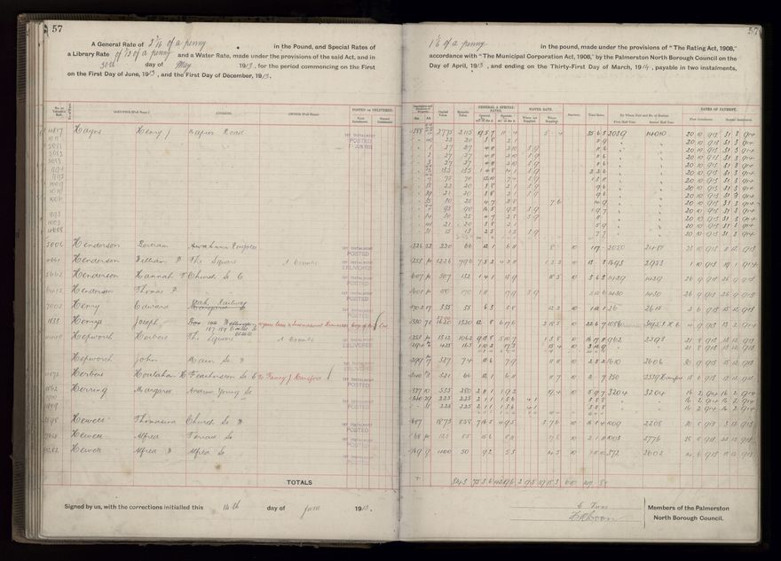 Rate book, 1913-1914 - 2021Pa_PNCC2-23-2-V21_034002-0060
