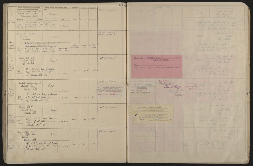 Valuation Roll, Taonui Riding - 2025Vol_PNCC-KCC-3-8-10-V5_043353_0136