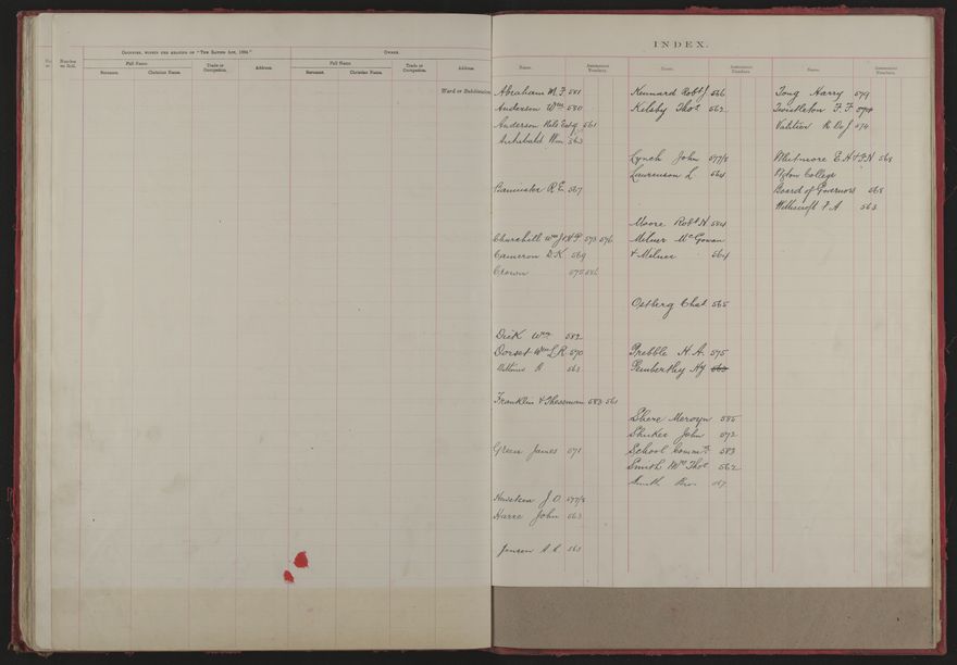 Valuation Roll, Fitzherbert Riding - 2025Vol_PNCC-KCC-3-8-11-V1_043354-0030