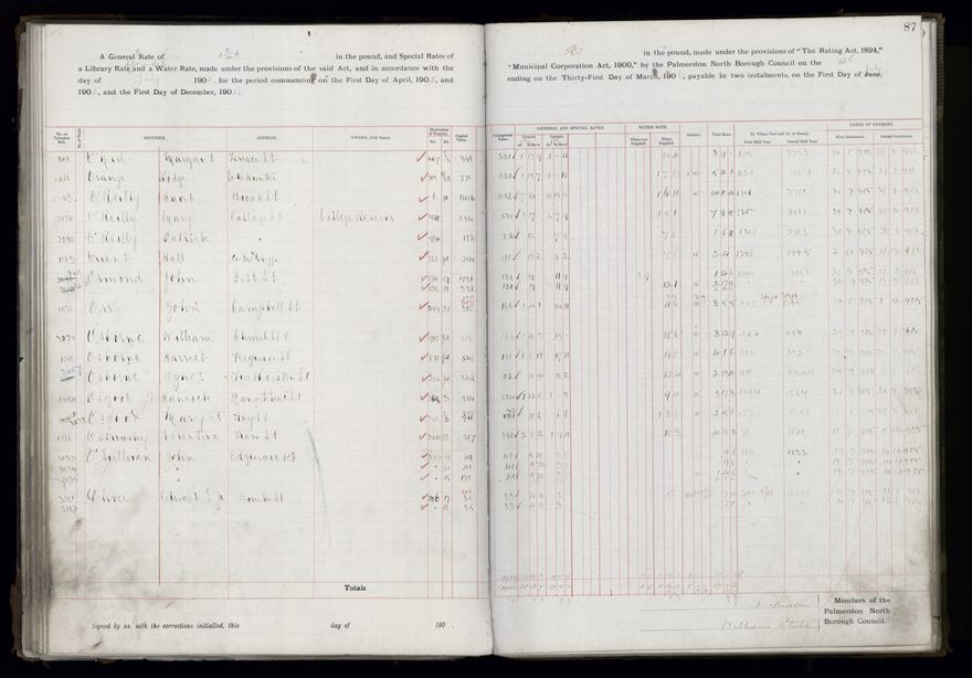 Rate book, 1905-1906 - 2021Pa_PNCC2-23-2-V13_033998-0090