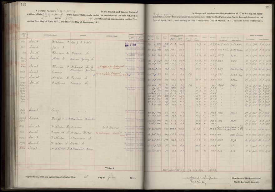 Rate book, 1912-1913 - 2021Pa_PNC2-23-2-V20_034001-0124