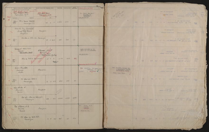 Valuation Roll, Taonui Riding - 2025Vol_PNCC-KCC-3-8-10-V4_043352_0096