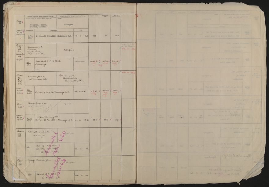 Valuation Roll, Taonui Riding - 2025Vol_PNCC-KCC-3-8-10-V4_043352_0114