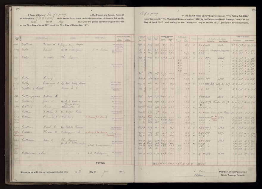 Rate book, 1913-1914 - 2021Pa_PNCC2-23-2-V21_034002-0029