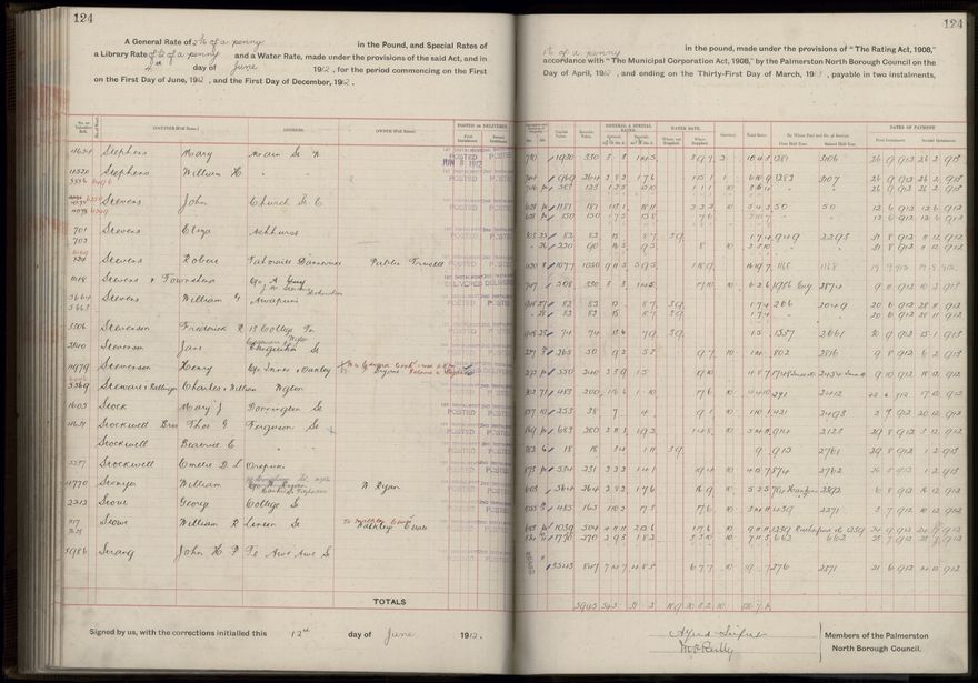 Rate book, 1912-1913 - 2021Pa_PNC2-23-2-V20_034001-0127