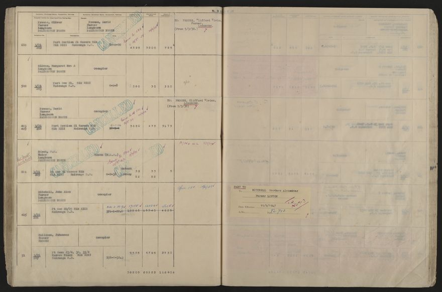 Valuation Roll, Taonui Riding - 2025Vol_PNCC-KCC-3-8-10-V5_043353_0077