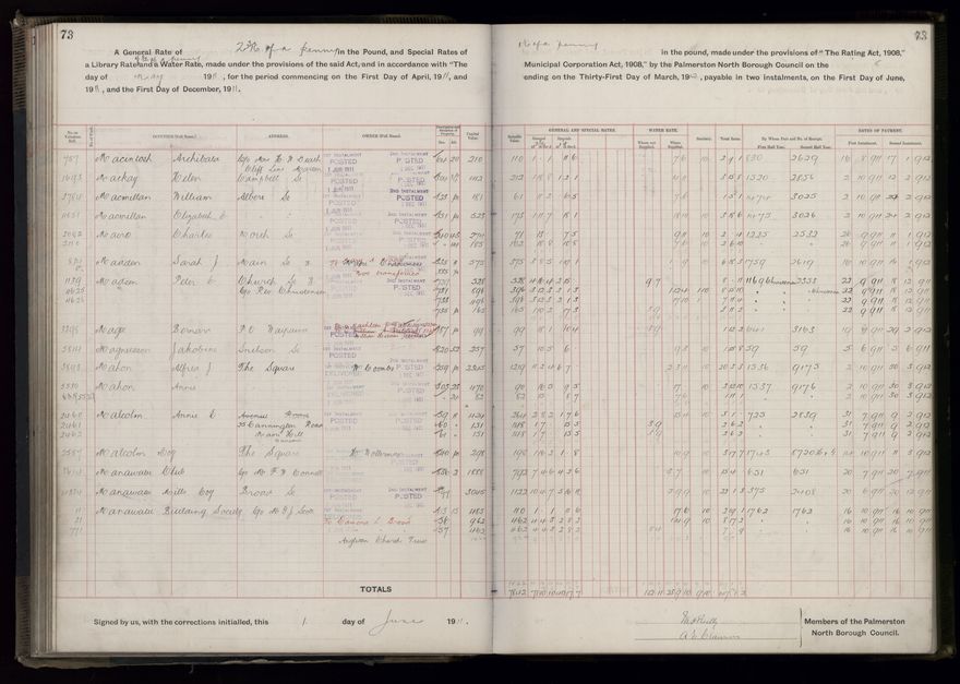 Rate book, 1911-1912 - 2021Pa_PNCC2-23-2-V19_034000-0076
