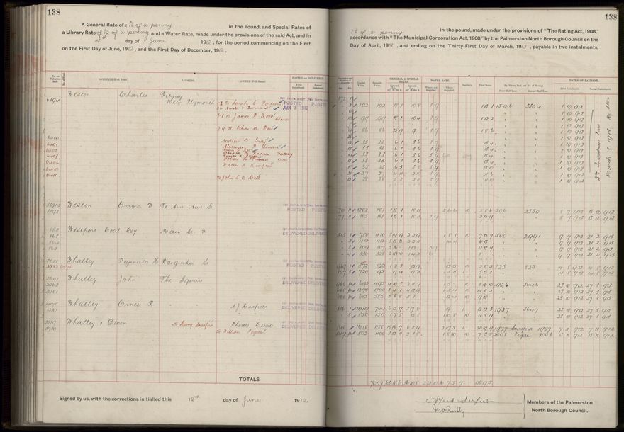 Rate book, 1912-1913 - 2021Pa_PNC2-23-2-V20_034001-0141