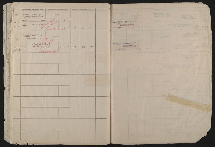 Valuation Roll, Taonui Riding - 2025Vol_PNCC-KCC-3-8-10-V4_043352_0109