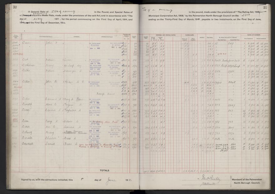 Rate book, 1910-1911 - 2021Pa_PNCC2-23-2-V18_033999-0035