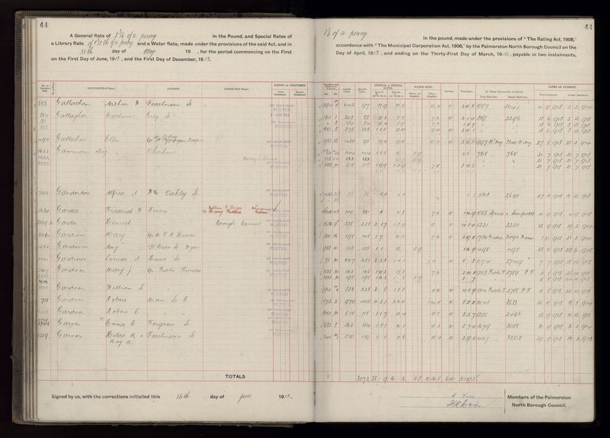 Rate book, 1913-1914 - 2021Pa_PNCC2-23-2-V21_034002-0047