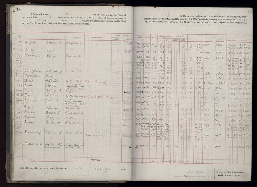 Rate book, 1915-1916 - 2021Pa_PNCC2-23-2-V23_034393-0020