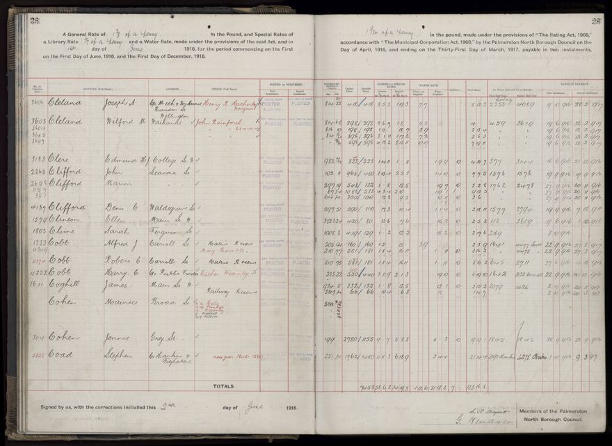 Rate book, 1916-1917 - 2021Pa_PNCC2-23-2-V24_034394-0031