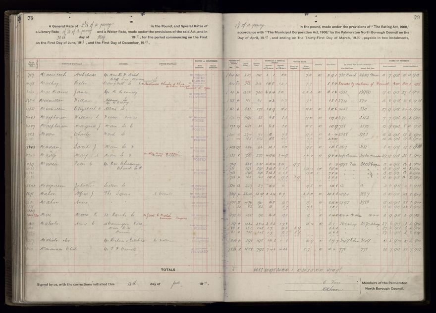 Rate book, 1913-1914 - 2021Pa_PNCC2-23-2-V21_034002-0082