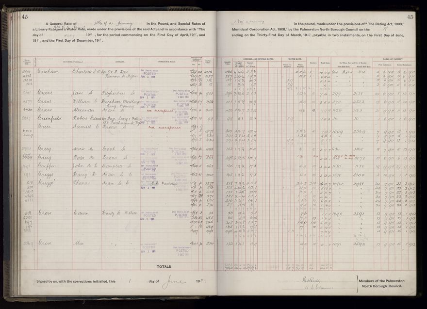 Rate book, 1911-1912 - 2021Pa_PNCC2-23-2-V19_034000-0048