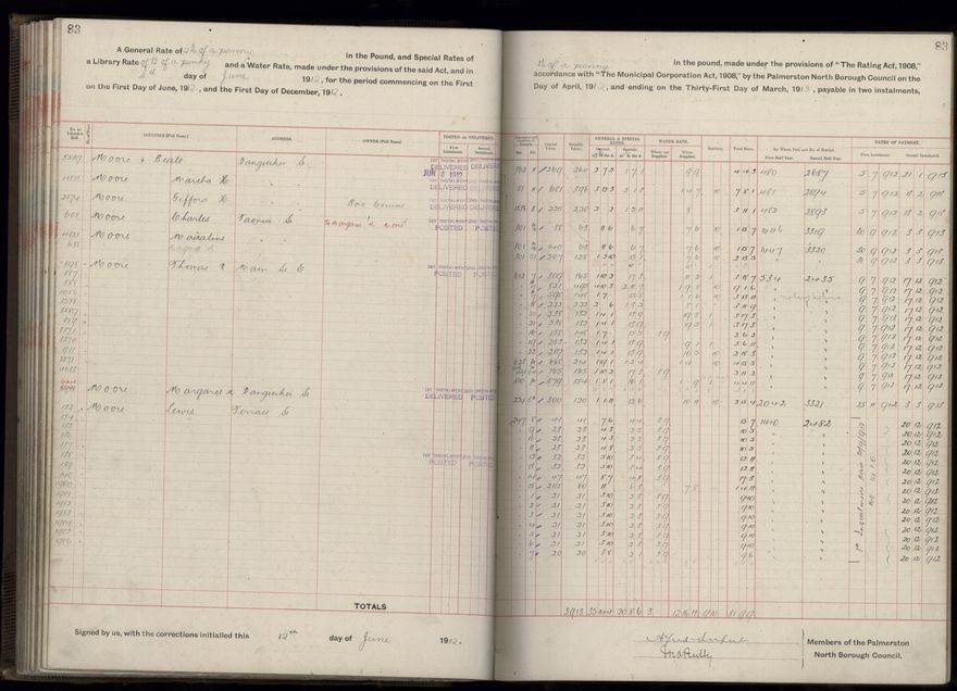 Rate book, 1912-1913 - 2021Pa_PNC2-23-2-V20_034001-0086