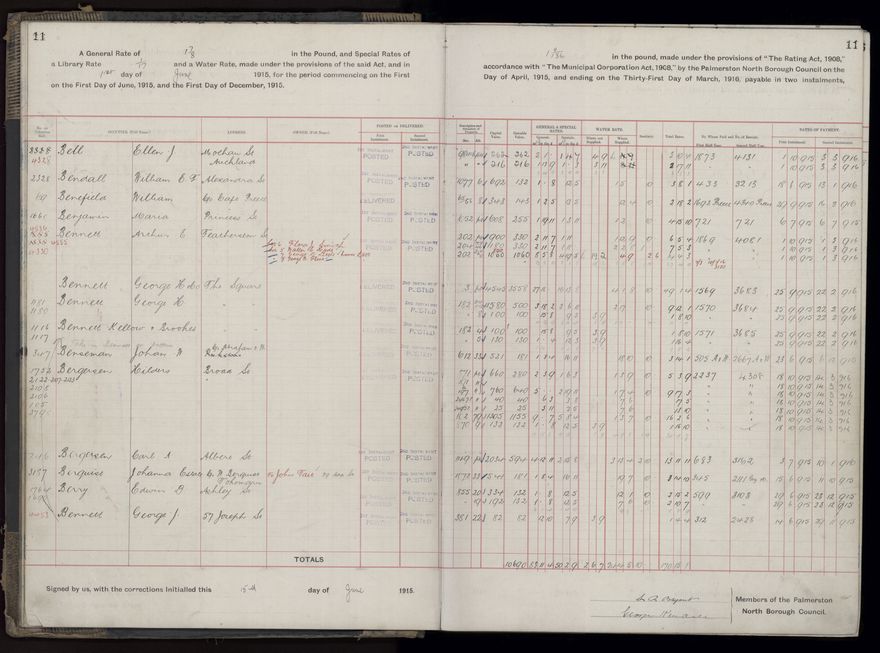 Rate book, 1915-1916 - 2021Pa_PNCC2-23-2-V23_034393-0014